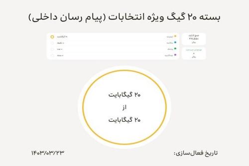 فعال سازی بسته اینترنت مجانی ایرانسل ویژه انتخابات