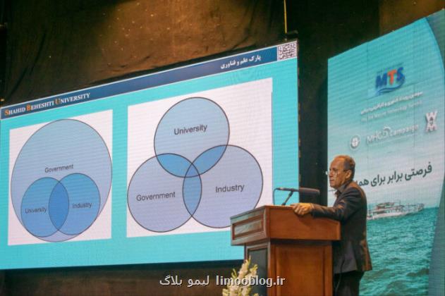 سومین رویداد فناوری و کارآفرینی دریایی